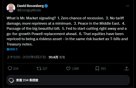 华尔街频发警告：标普500当前涨势不可持续，各种指标都在“亮红灯”！