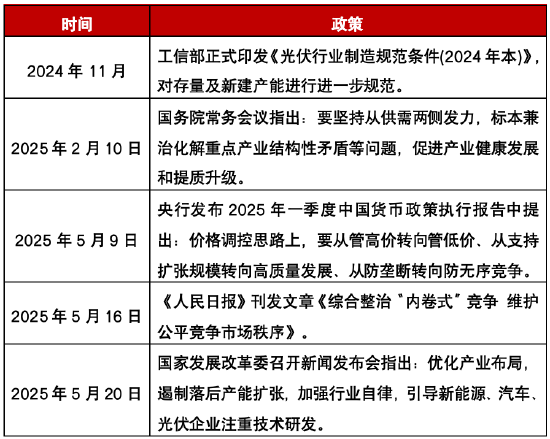 首个进入太瓦级的国家！我国光伏迎来历史性时刻