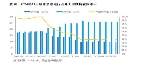 首个进入太瓦级的国家！我国光伏迎来历史性时刻