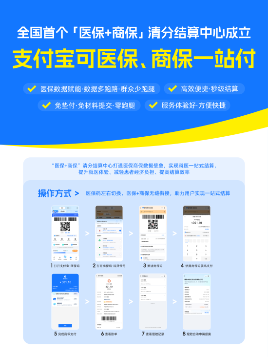 全国首批！医保赋能支付宝商保直赔北京开启试点