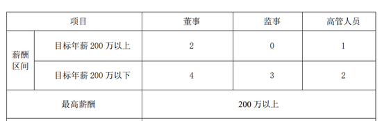 40%股权遭冻结，和泰人寿累计亏损11.6亿