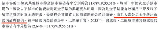西普尼二次赴港IPO：国产足金手表龙头，销量下滑，账期放宽，现金流吃紧
