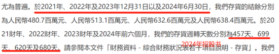 西普尼二次赴港IPO：国产足金手表龙头，销量下滑，账期放宽，现金流吃紧
