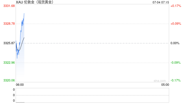贵金属和宝石从业机构反洗钱新规下月施行 银行强化风险防控