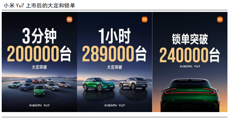 3分钟20万台订单,小米给酒企示范了什么