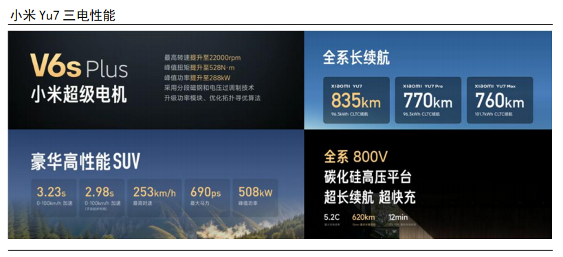 3分钟20万台订单,小米给酒企示范了什么