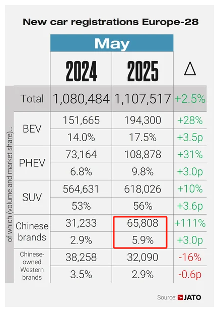 吉利登陆意大利市场,携电动和混动SUV两款车试水