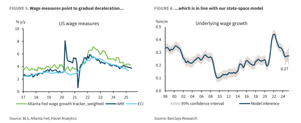 细看非农:美国就业远没有