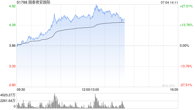 稳定币大消息，集体“沸了”！