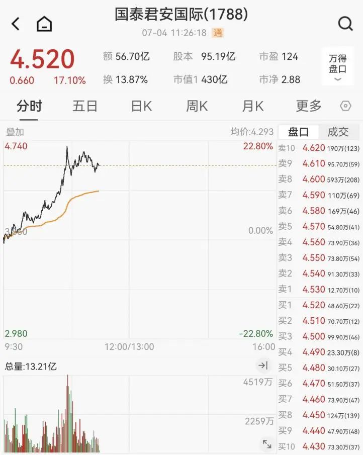 稳定币大消息，集体“沸了”！