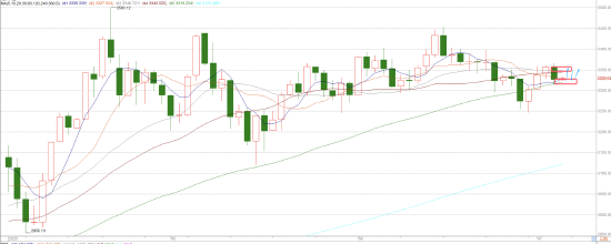 何宇鑫:非农爆表 美联储降息预期变脸