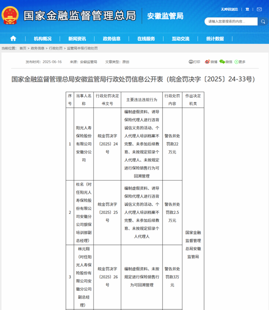 阳光人寿陷多重困境：高额罚单、分红缩水与资本纠纷背后的警示