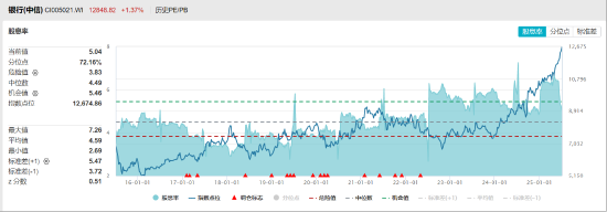 ETF日报：影视板块长期受益于AIGC降本创新，后续若有优质爆款内容持续推出，影视ETF也值得关注