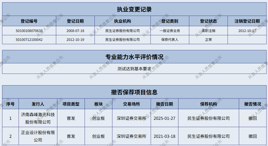 “三进宫”！民生证券