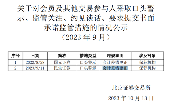 “三进宫”！民生证券
