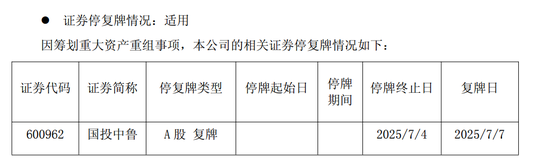 600962，重大资产重组！拟注入国资优质资产，股票将复牌！