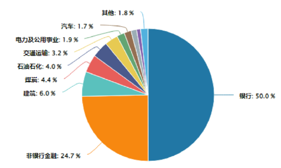银行股爆发！高股息持续发力，价值ETF（510030）摸高2.12%！主力资金狂涌