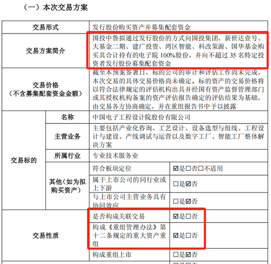 “蛇吞象”！600962，重大资产重组！下周一复牌