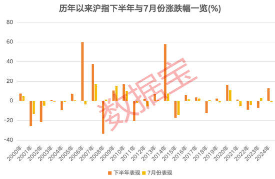 3股获机构积极关注！热门金股出炉，这些绩优潜力股或被“错杀”