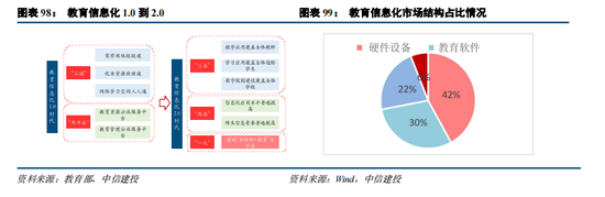 中信建投：“人工智能+”已成A股当前最重要投资主线
