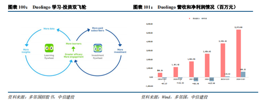 中信建投：“人工智能+”已成A股当前最重要投资主线