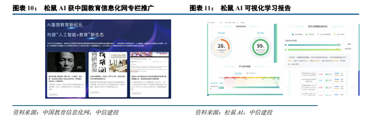 中信建投：“人工智能+”已成A股当前最重要投资主线