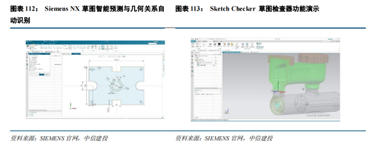 中信建投：“人工智能+”已成A股当前最重要投资主线
