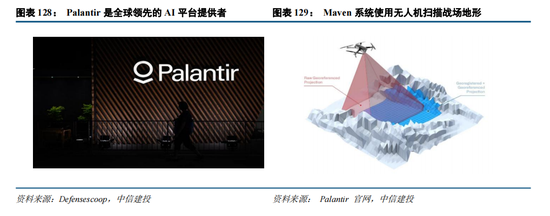中信建投：“人工智能+”已成A股当前最重要投资主线