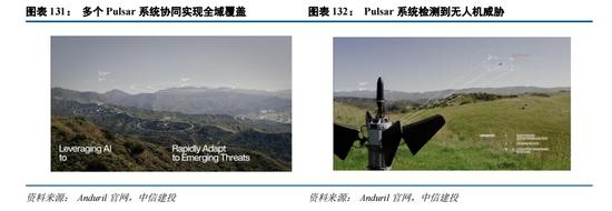 中信建投：“人工智能+”已成A股当前最重要投资主线