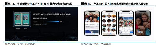 中信建投：“人工智能+”已成A股当前最重要投资主线