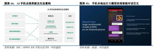 中信建投：“人工智能+”已成A股当前最重要投资主线
