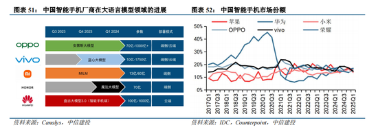 中信建投：“人工智能+”已成A股当前最重要投资主线