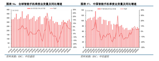 中信建投：“人工智能+”已成A股当前最重要投资主线