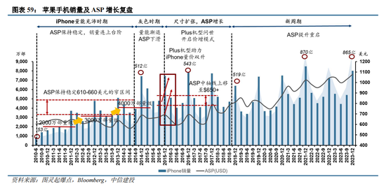 中信建投：“人工智能+”已成A股当前最重要投资主线