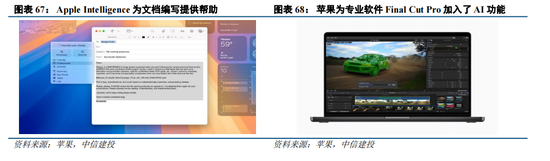 中信建投：“人工智能+”已成A股当前最重要投资主线