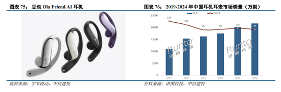 中信建投：“人工智能+”已成A股当前最重要投资主线