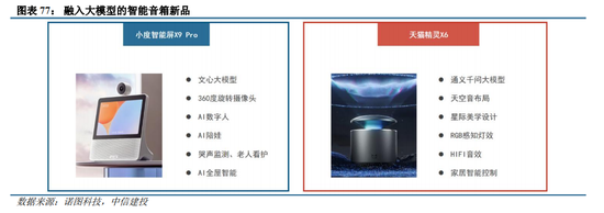 中信建投：“人工智能+”已成A股当前最重要投资主线