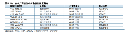 中信建投：“人工智能+”已成A股当前最重要投资主线