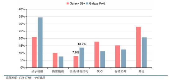 中信建投：“人工智能+”已成A股当前最重要投资主线