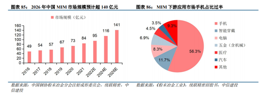 中信建投：“人工智能+”已成A股当前最重要投资主线