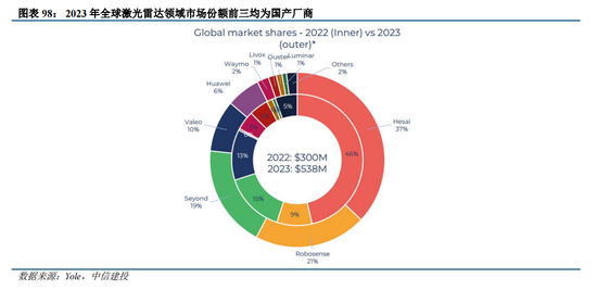 中信建投：“人工智能+”已成A股当前最重要投资主线