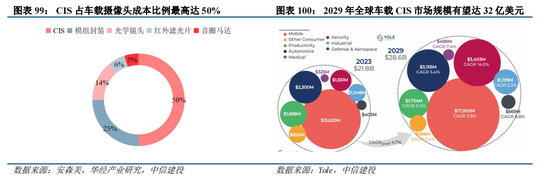 中信建投：“人工智能+”已成A股当前最重要投资主线