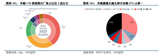 中信建投：“人工智能+”已成A股当前最重要投资主线