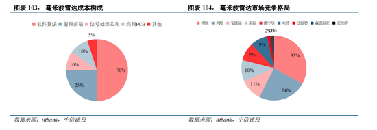 中信建投：“人工智能+”已成A股当前最重要投资主线