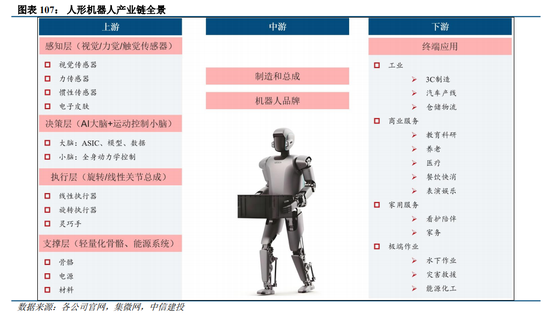 中信建投：“人工智能+”已成A股当前最重要投资主线