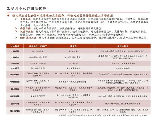中信建投:一文读懂稳定币产业机会