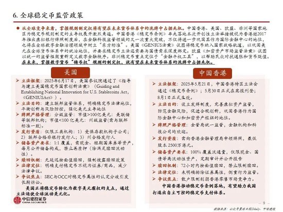 中信建投:一文读懂稳定币产业机会
