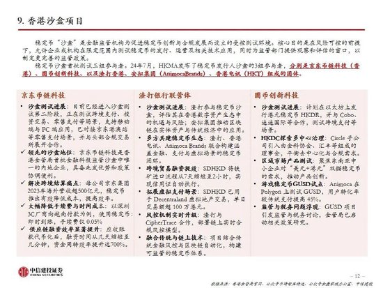 中信建投:一文读懂稳定币产业机会