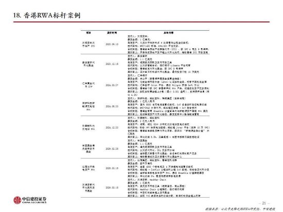 中信建投:一文读懂稳定币产业机会
