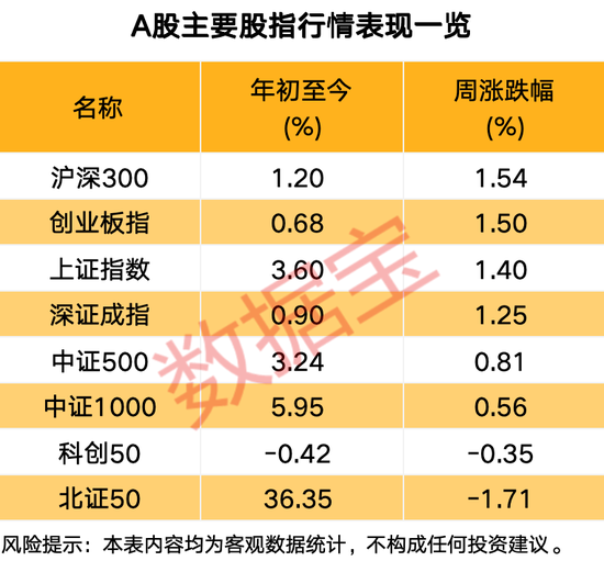 注意！600250，大消息！下周潜力板块揭秘